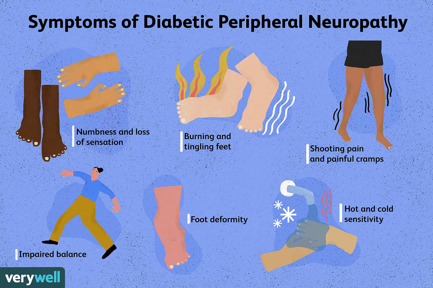 5 Warning Signs of Poor Foot Health You Should Never Ignore in India