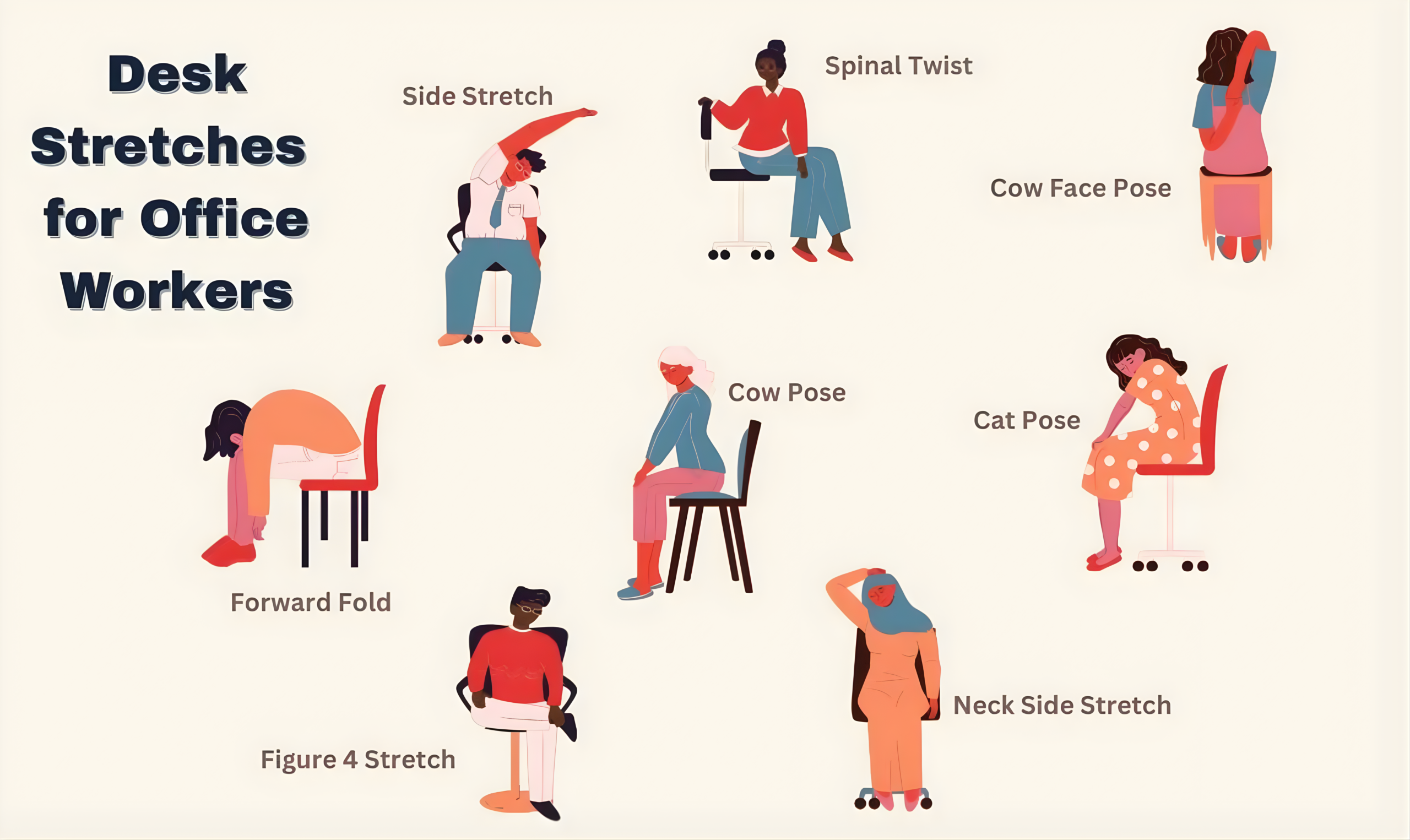 Desk Job Pain? Best Tips to Reduce Neck, Back, and Wrist Pain