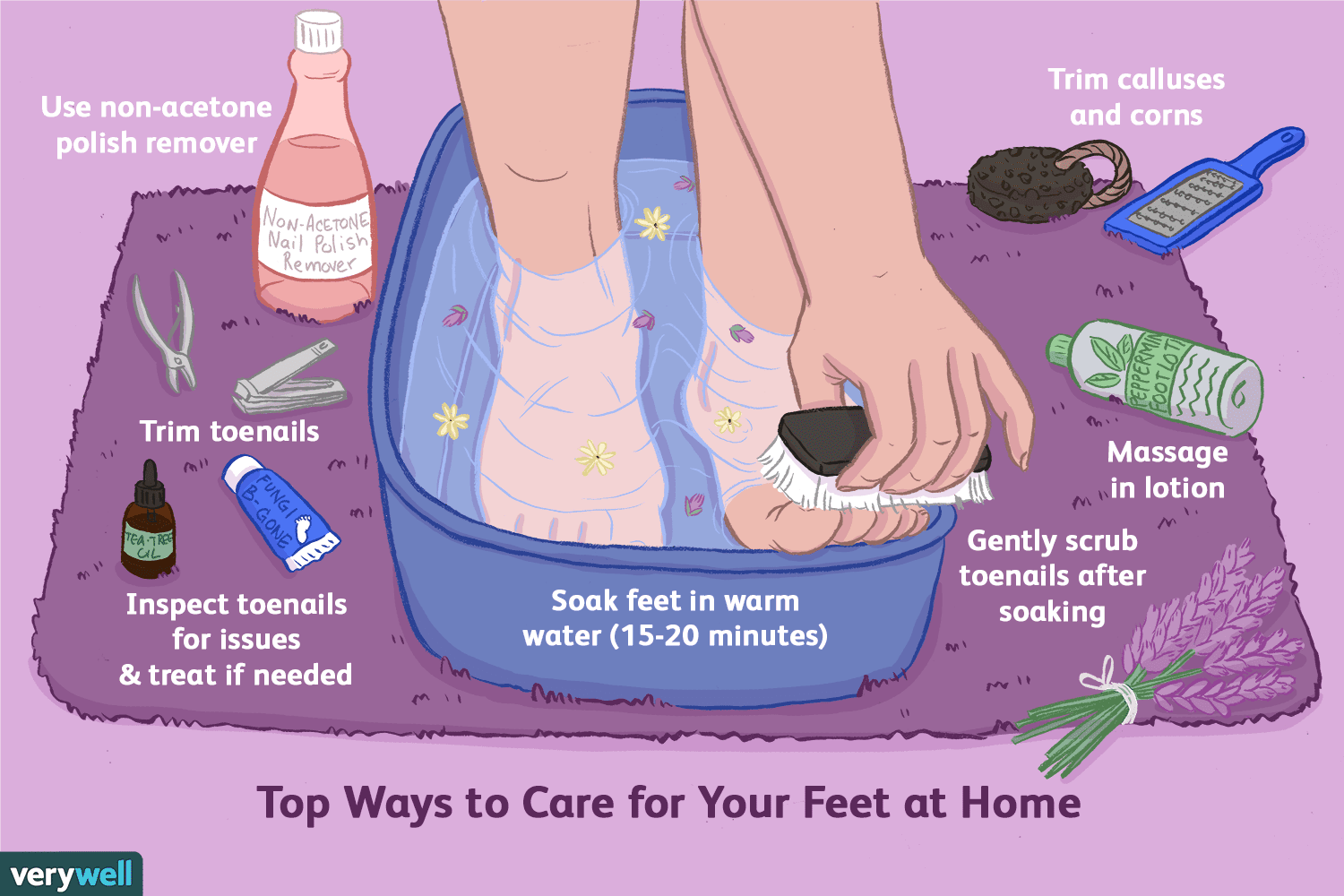 Why Foot Hygiene Is More Important Than You Think (And How It Can Change Your Life)
